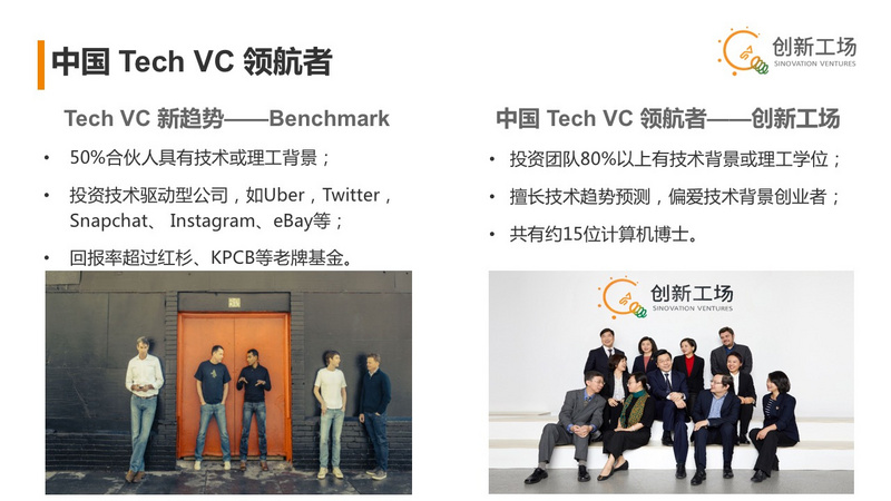 超額完成第四期5億美元募資 創新工場想定位 Vc Ai 香港矽谷