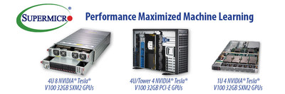 Supermicro first with GPU Systems based on Latest Gen CPUs