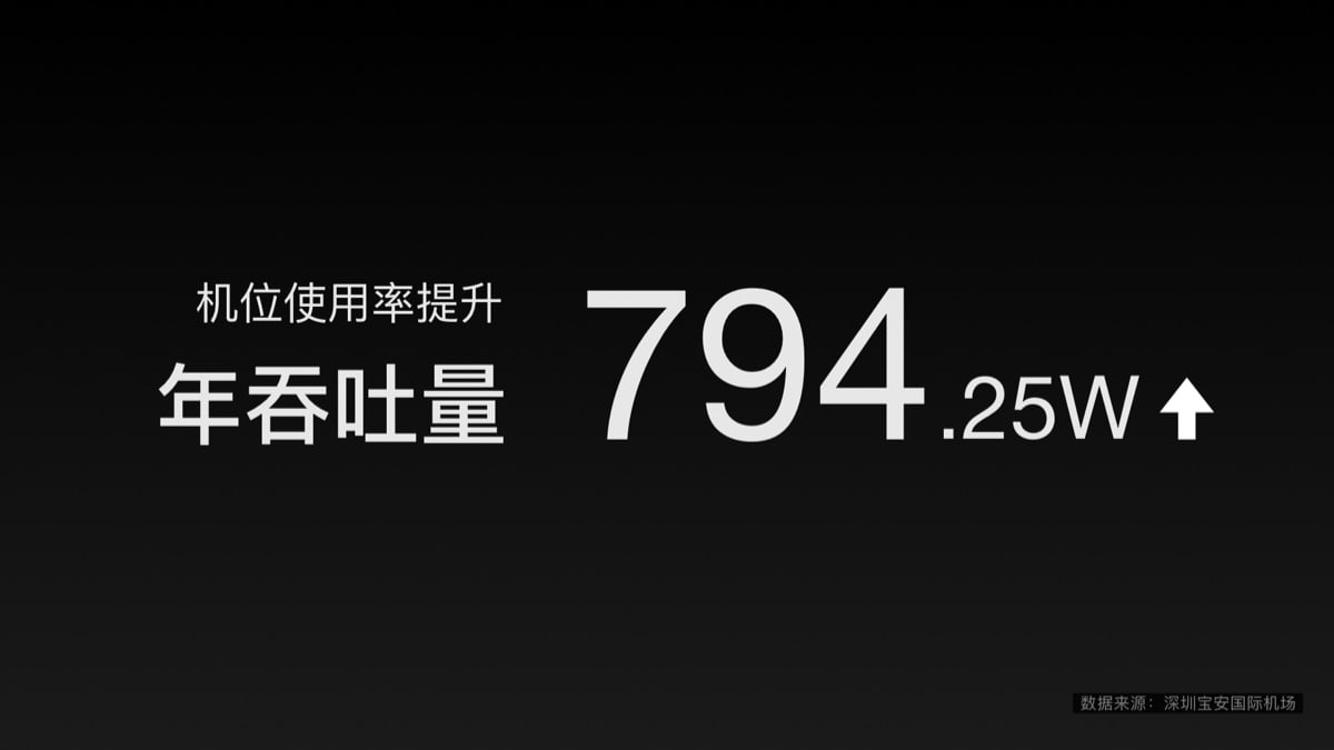 此圖像的alt屬性為空;文件名為1562754249.jpg