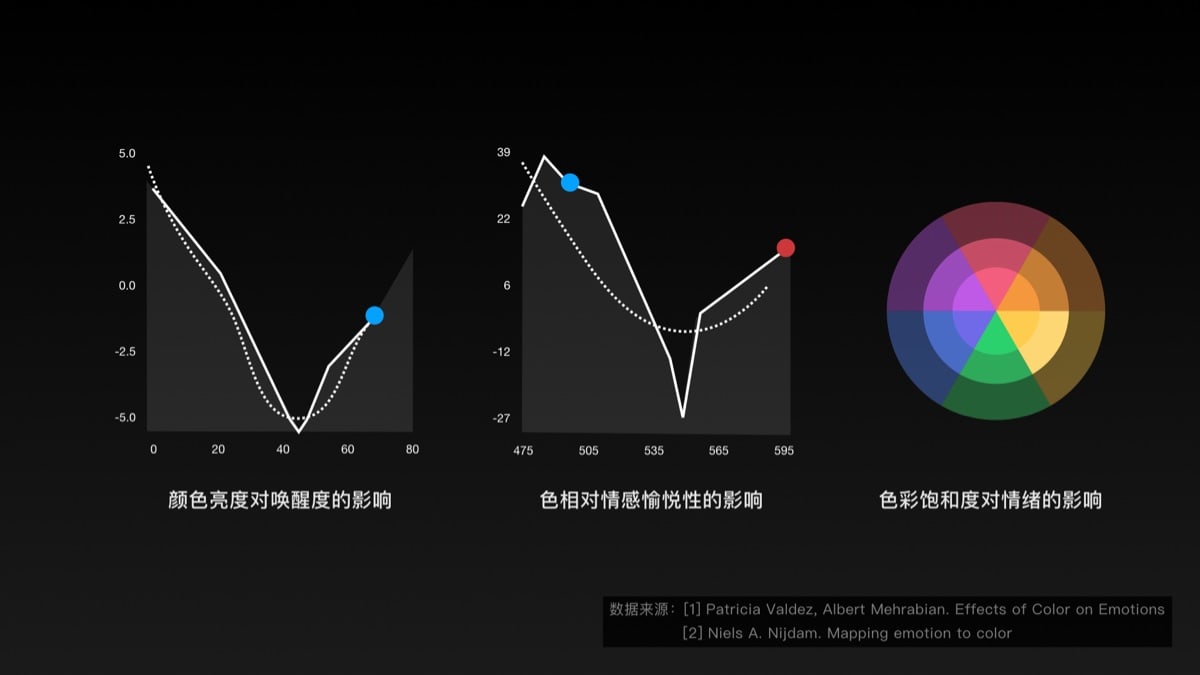 此圖像的alt屬性為空;文件名為1562754176.jpg