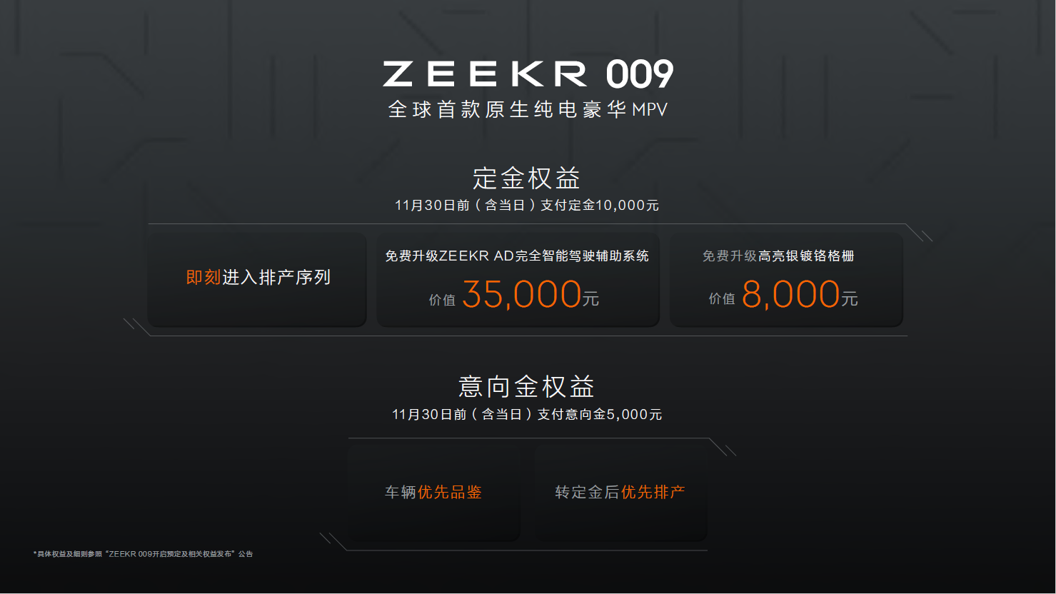售价49.9 万元/ 58.8 万元，极氪009 重塑六座大型豪华车| 香港硅谷