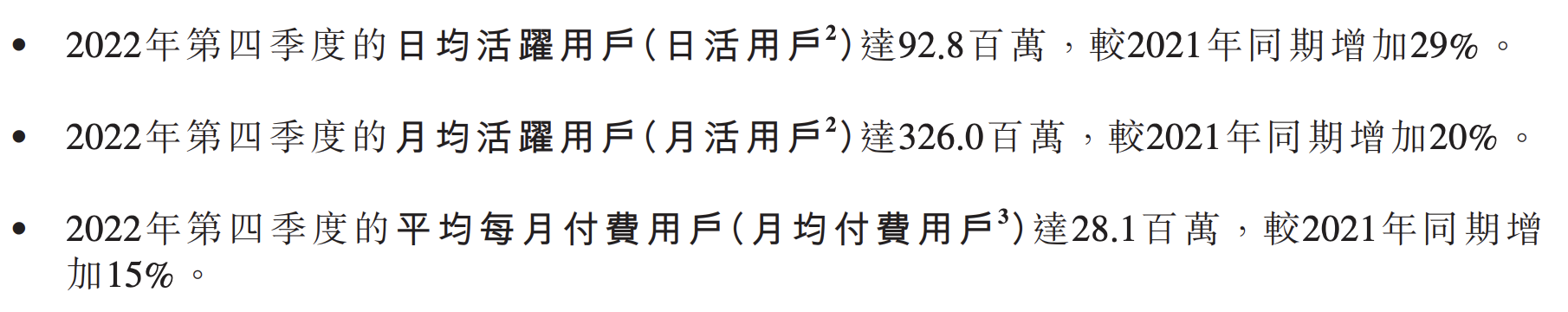 圖源:B站2022Q4財報截圖 圖源:B站2022Q4財報截圖